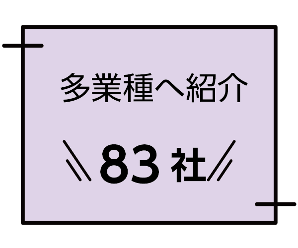 外国人人材紹介・斡旋の実績：他業種８３社