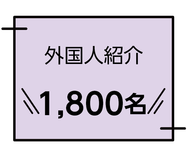 外国人人材紹介・斡旋の実績：１８００名