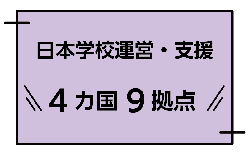 日本語学校の運営・支援４カ国９拠点