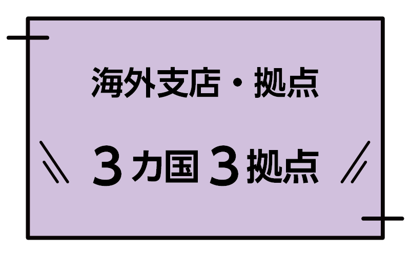 海外支店・拠点３カ国